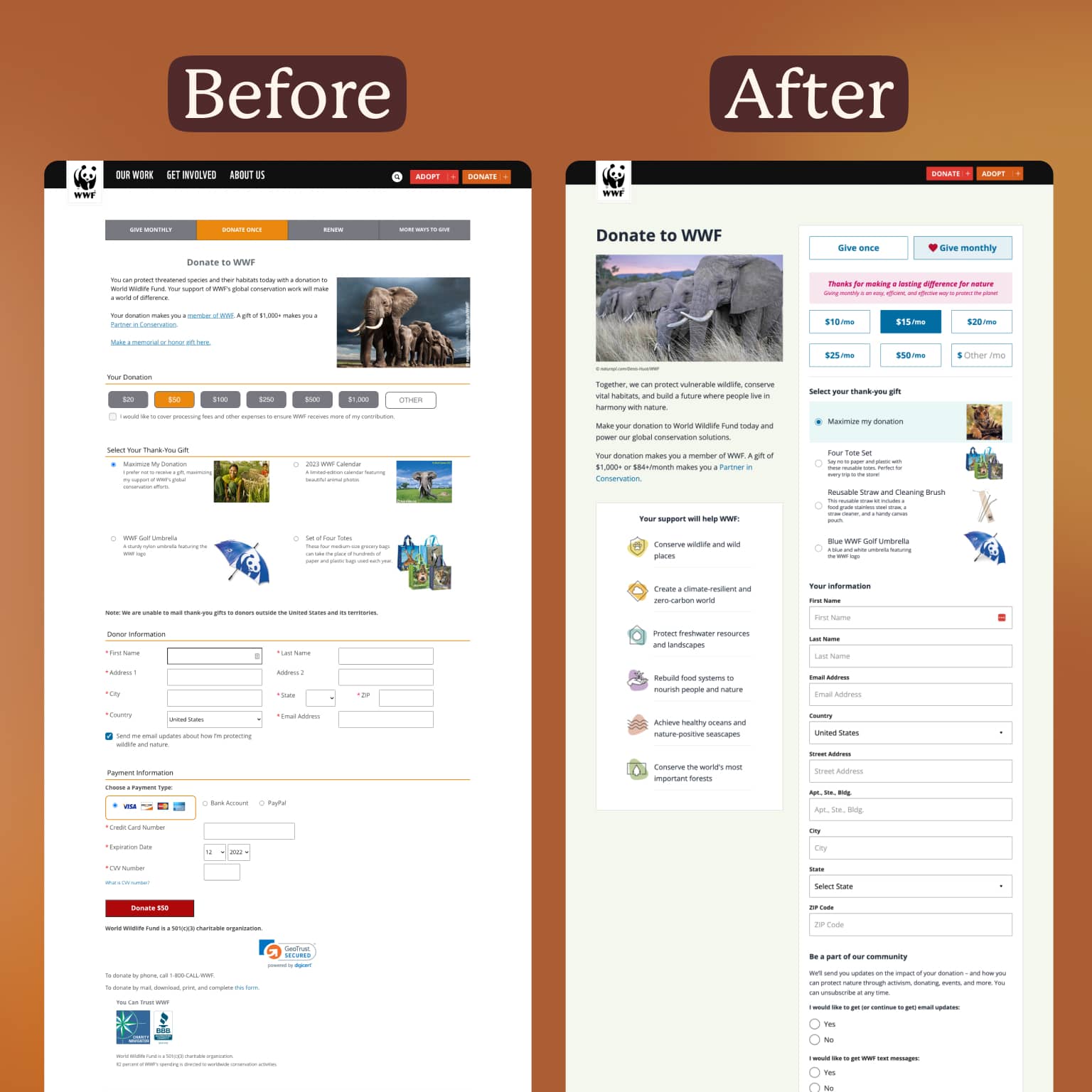 Before and after comparison of WWF's donation page design: Streamlining the entire experience with visual grouping and logical ordering.